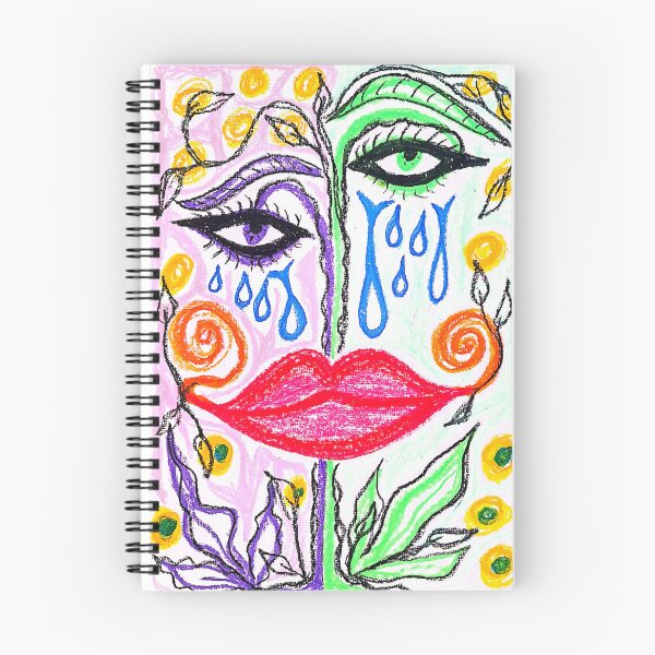 Item preview, Abstract Facial Expression Oil Painting designed and sold by Elephant's12.