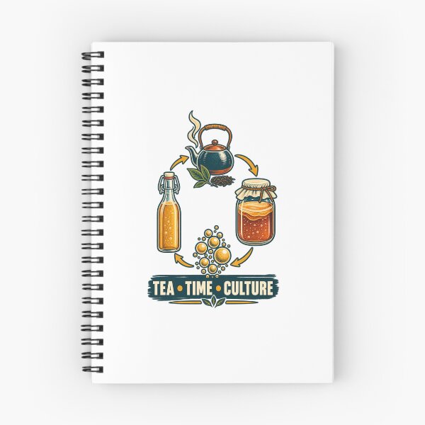 Item preview, Kombucha Brewer and Fermentation Culture Club designed and sold by AMICO77.