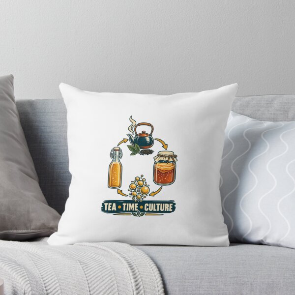 Item preview, Kombucha Brewer and Fermentation Culture Club designed and sold by AMICO77.