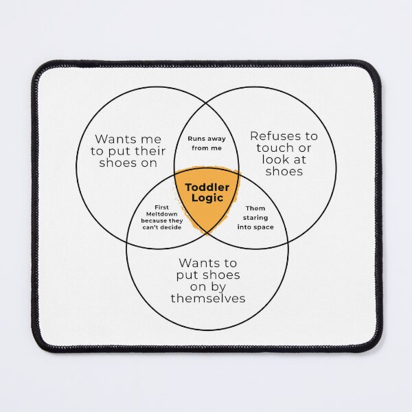 Item preview, Funny Toddler Logic Shoe Venn Diagram designed and sold by VTineDesigns.