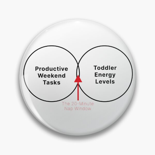 Item preview, Productive Weekend Tasks vs Toddler Energy Nap Window designed and sold by VTineDesigns.