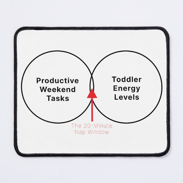 Item preview, Productive Weekend Tasks vs Toddler Energy Nap Window designed and sold by VTineDesigns.