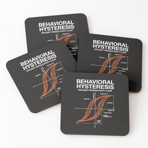 Item preview, Behavioral Hysteresis Holiday Productivity Loop Graph designed and sold by SplashTastic.