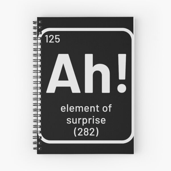 Item preview, Ah Element of Surprise Design designed and sold by Catsi-Nook-Art.