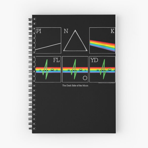 Item preview, Pink Floyd Dark Side 50th Heartbeat Design designed and sold by TinaHeaney.