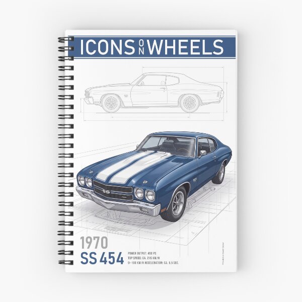 Item preview, 1970 Chevelle SS 454 designed and sold by Theodor Decker.