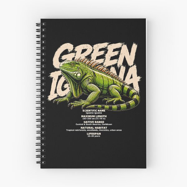 Item preview, Detailed green iguana illustration with facts designed and sold by rafaeltto.