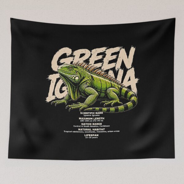 Item preview, Detailed green iguana illustration with facts designed and sold by rafaeltto.