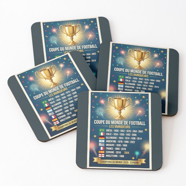 Item preview, The winning countries in football designed and sold by MrBoutik.
