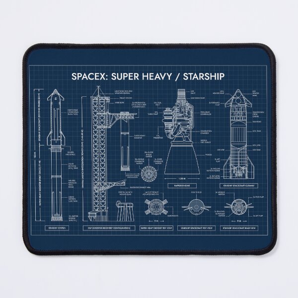 Item preview, SPACEX: Super Heavy / Starship (Navy Blueprint) designed and sold by BGALAXY.