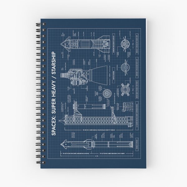 Item preview, SPACEX: Super Heavy / Starship (Navy Blueprint) designed and sold by BGALAXY.