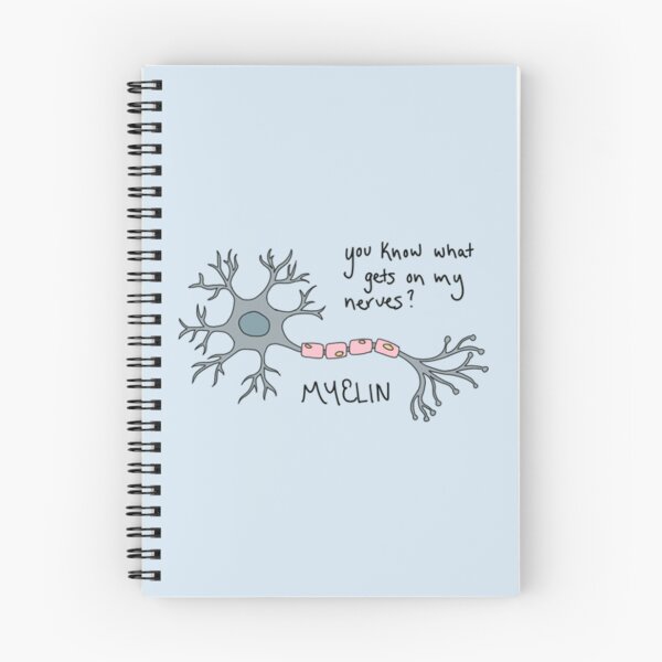 Item preview, You know what gets on my nerves myelin pun    designed and sold by Nathan-Store.