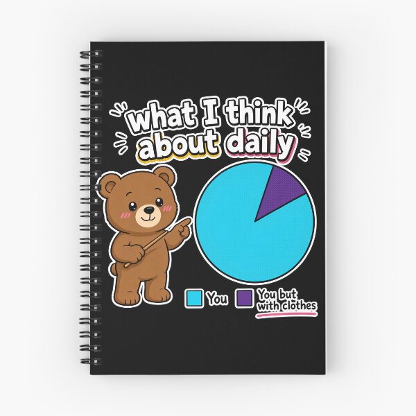 Item preview, What I Think About Daily Funny Bear Chart designed and sold by TshirtsOnline-.