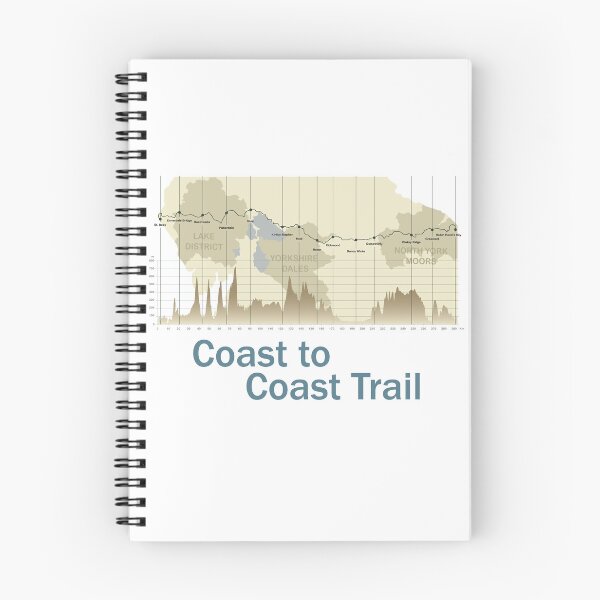 Item preview, Coast to Coast Trail Elevation Map designed and sold by NWCC.
