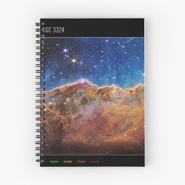 Item preview, Carina Nebula Webb Telescope JWST MIRI designed and sold by 2sweetsDesign.