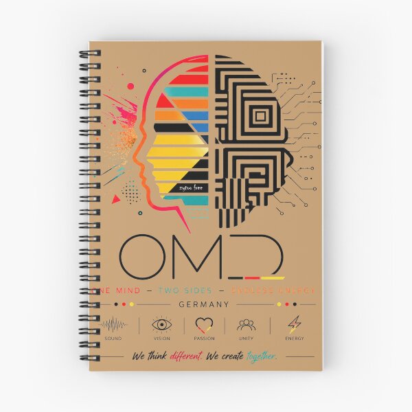Item preview, OMD Band Germany Edition - One Mind Two Sides Synthpop Art designed and sold by zytooFree.