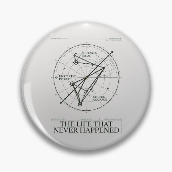 Item preview, Celestial Map Of Unrealized Life Radar Diagram designed and sold by SplashTastic.