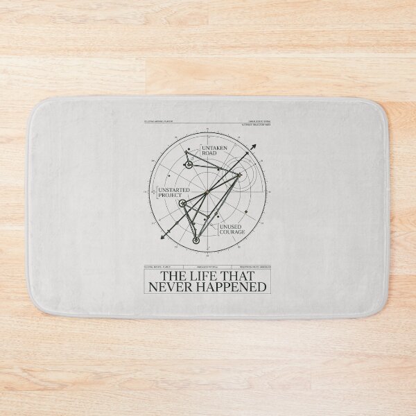 Item preview, Celestial Map Of Unrealized Life Radar Diagram designed and sold by SplashTastic.