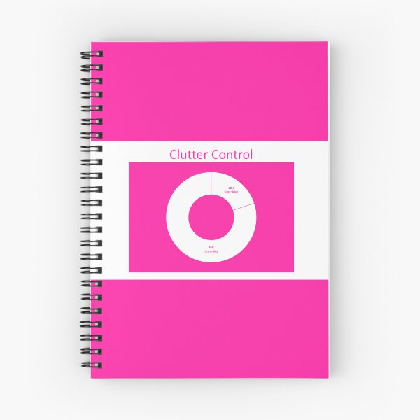 Item preview, clutter control designed and sold by ritusdesigns.