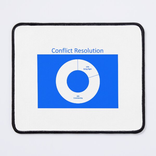 Item preview, conflict resolution designed and sold by ritusdesigns.