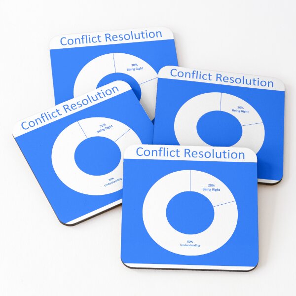 Item preview, conflict resolution designed and sold by ritusdesigns.