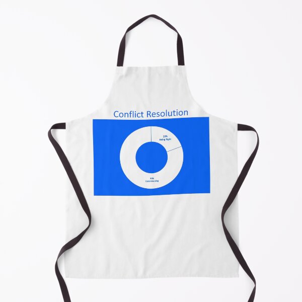 Item preview, conflict resolution designed and sold by ritusdesigns.