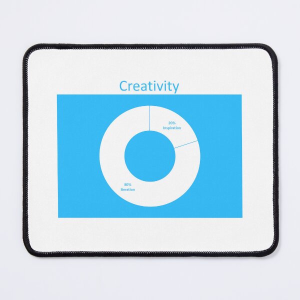 Item preview, Creativity designed and sold by ritusdesigns.