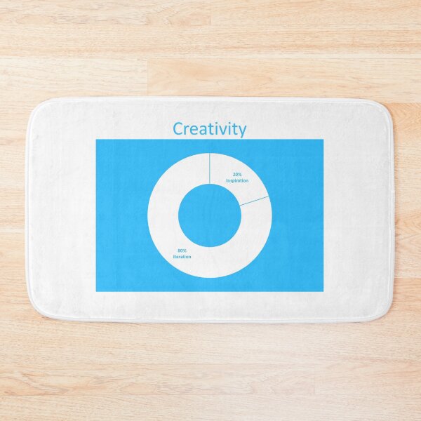 Item preview, Creativity designed and sold by ritusdesigns.