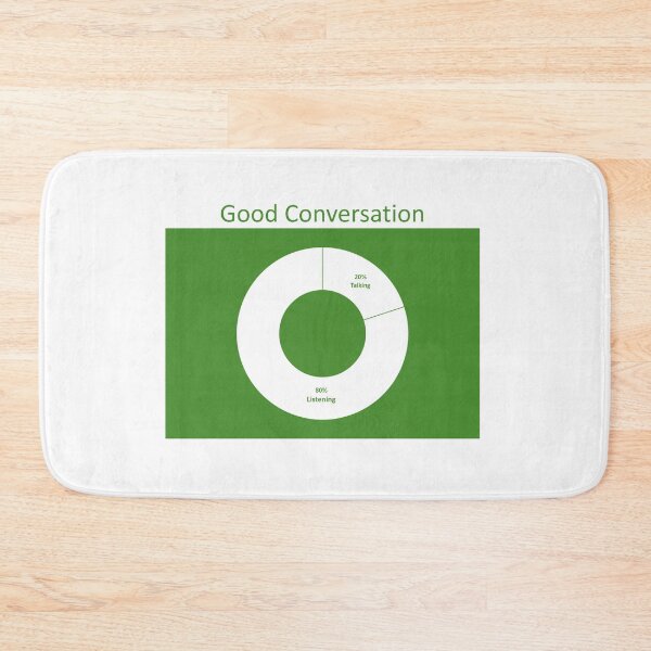 Item preview, good conversation designed and sold by ritusdesigns.