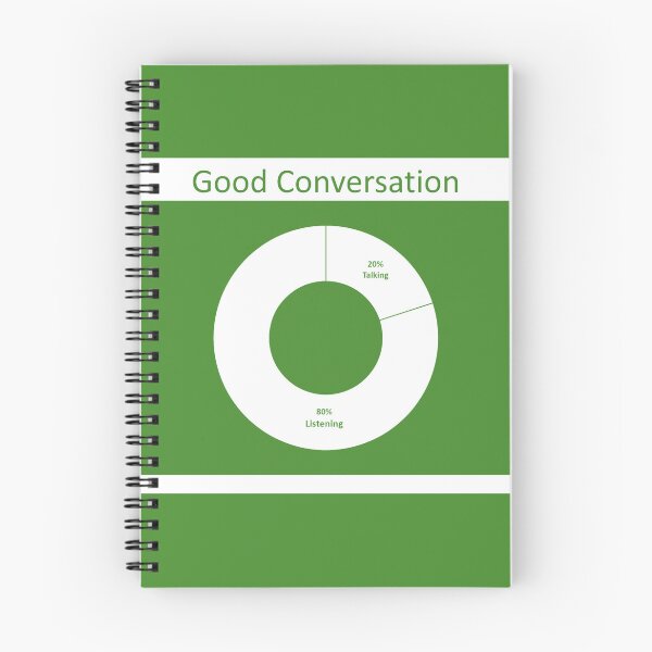Item preview, good conversation designed and sold by ritusdesigns.