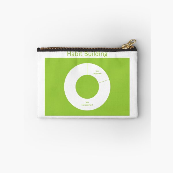 Item preview, habit building designed and sold by ritusdesigns.
