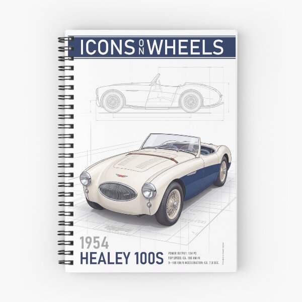 Item preview, Healey 100S designed and sold by Theodor Decker.