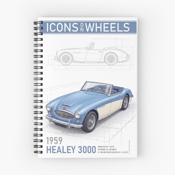 Item preview, Healey 3000 designed and sold by Theodor Decker.