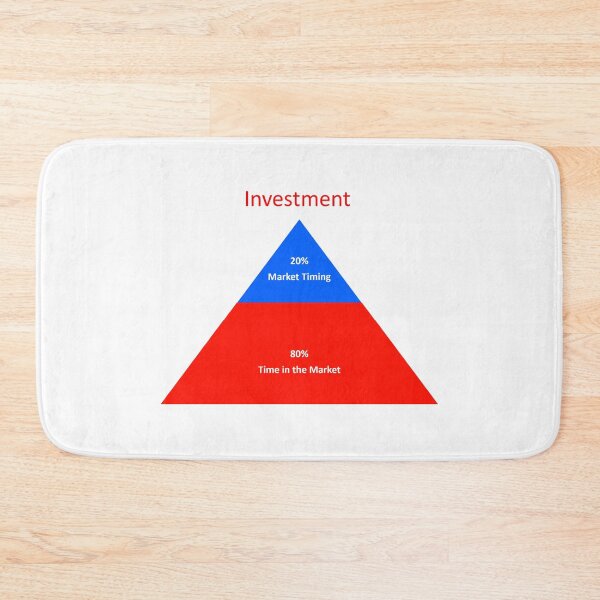 Item preview, Investment designed and sold by ritusdesigns.