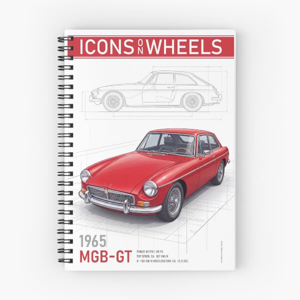Item preview, MGB GT designed and sold by Theodor Decker.