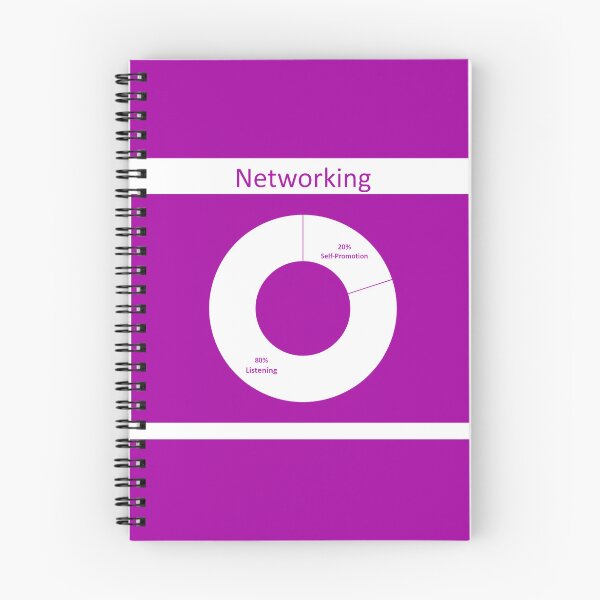 Item preview, networking designed and sold by ritusdesigns.