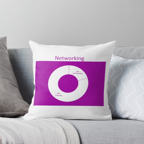 Item preview, networking designed and sold by ritusdesigns.