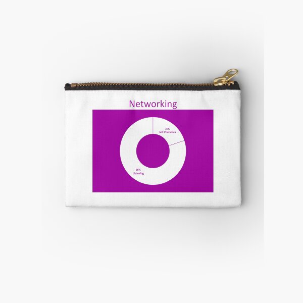 Item preview, networking designed and sold by ritusdesigns.