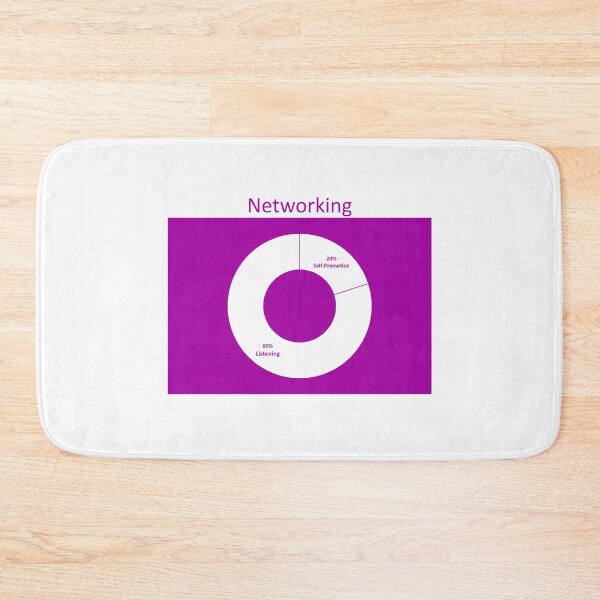 Item preview, networking designed and sold by ritusdesigns.