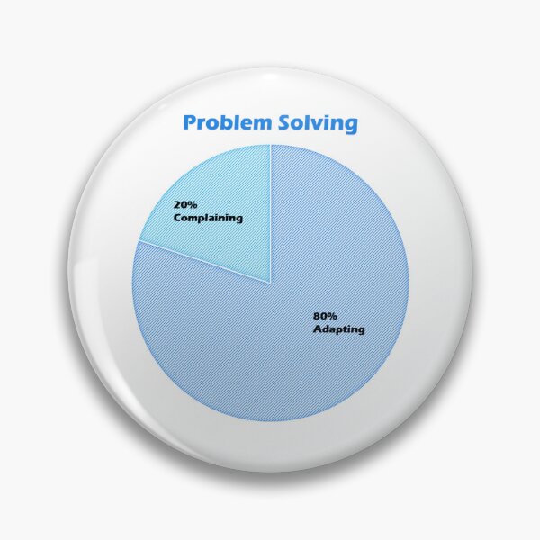 Item preview, problem solving designed and sold by ritusdesigns.