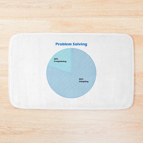 Item preview, problem solving designed and sold by ritusdesigns.