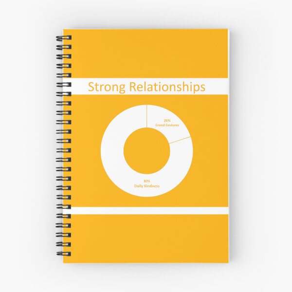 Item preview, strong relationships designed and sold by ritusdesigns.
