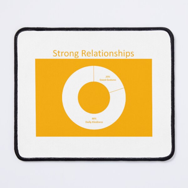Item preview, strong relationships designed and sold by ritusdesigns.