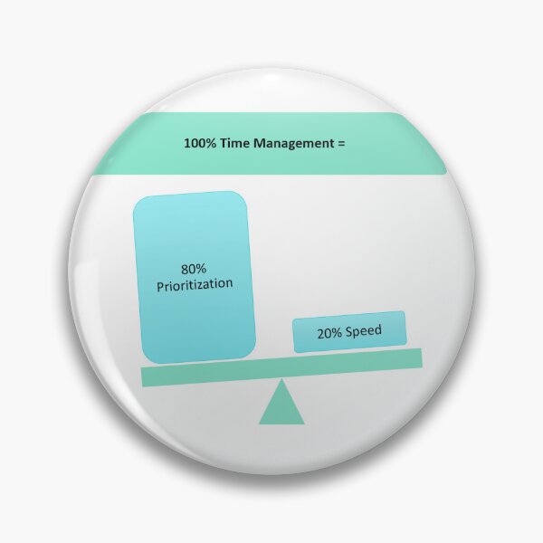 Item preview, time management designed and sold by ritusdesigns.