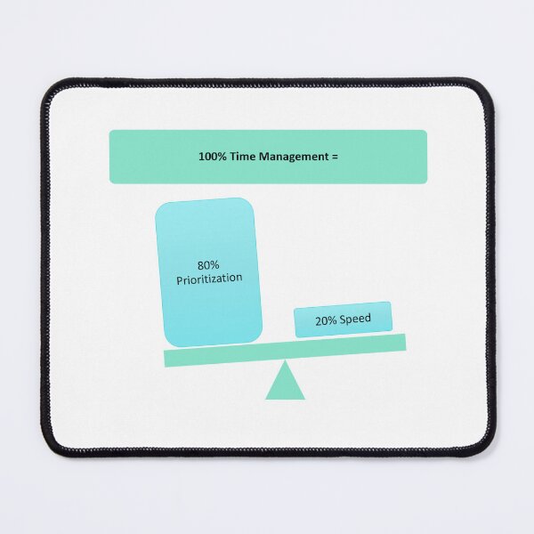 Item preview, time management designed and sold by ritusdesigns.