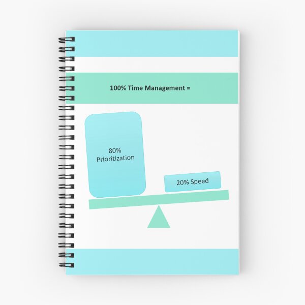 Item preview, time management designed and sold by ritusdesigns.