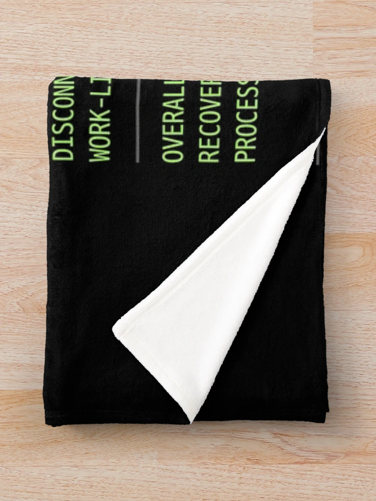 Thumbnail 3 of 6, Throw Blanket, Programmer Rest Performance Review Coding Humor designed and sold by SplashTastic.