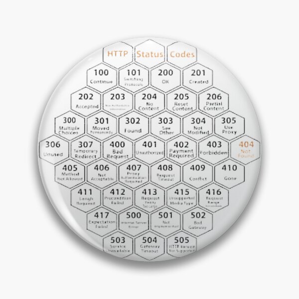 Item preview, Cyber Security Http Status Codes Developer Tech Grid, Network Error Code Web Developer Gift, Secure Coding Logic Diagram, Computer Science Engineer Aesthetic, Server Response Status Art | Best Buy designed and sold by Aomam.