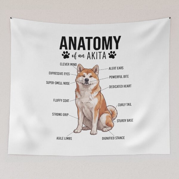 Item preview, Akita Anatomy Dog Lover designed and sold by dian-rody-crest.