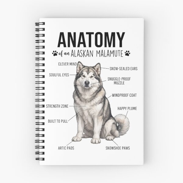 Item preview, Alaskan Malamute Anatomy Dog Lover designed and sold by dian-rody-crest.